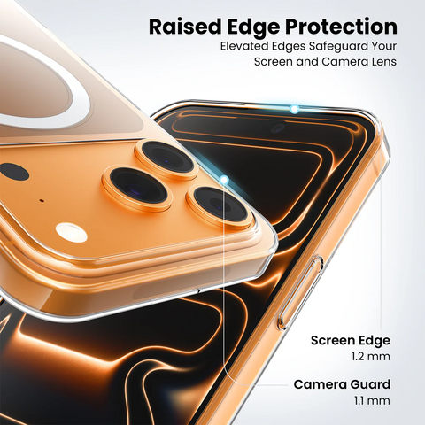 Anti-Yellow Clear Case